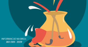 Nagradni likovni konkurs za srednjoškolce ,,Solidarnost na delu…”